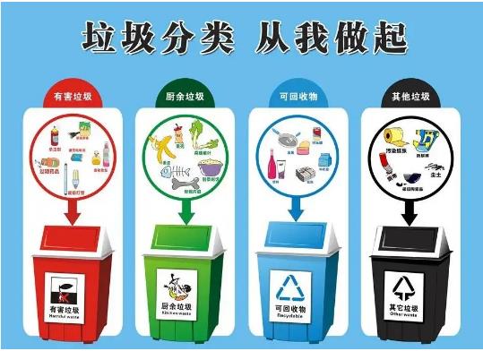 如何制定渗滤液设备突发故障的对策？